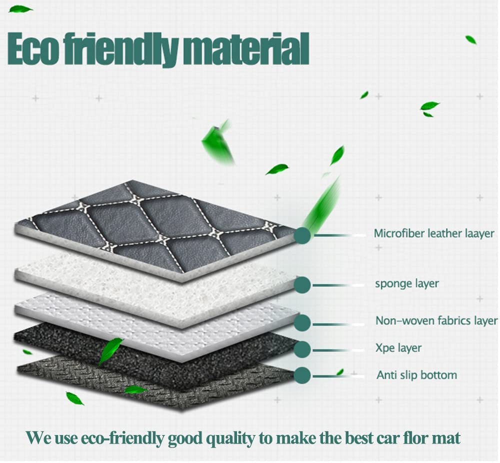 Amazon.com: Worth-Mats Custom Fit Luxury XPE Leather Heavy